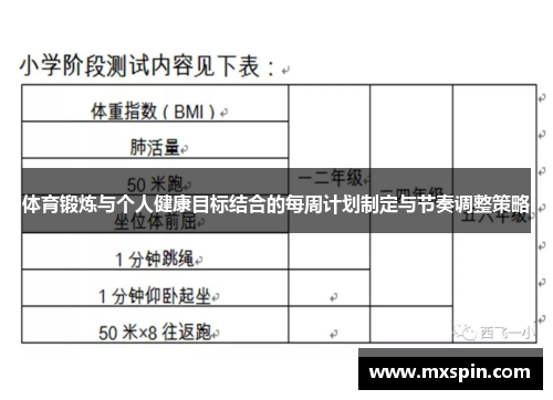 体育锻炼与个人健康目标结合的每周计划制定与节奏调整策略 体育锻炼与个人健康目标结合的每周计划制定与节奏调整策略