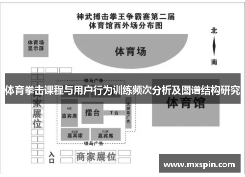 体育拳击课程与用户行为训练频次分析及图谱结构研究